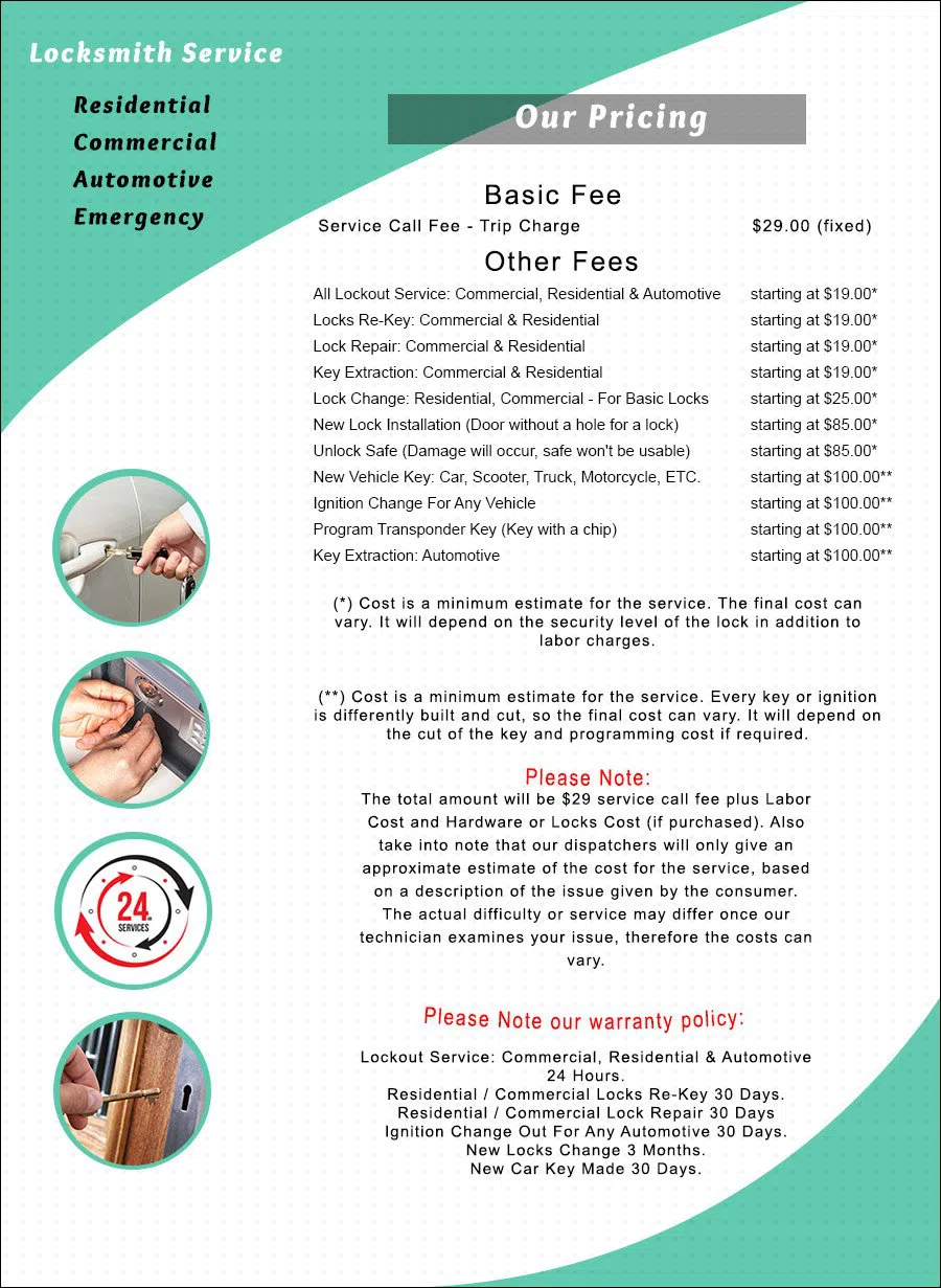 Mesquite Locksmith Store Mesquite, TX 972-810-6757